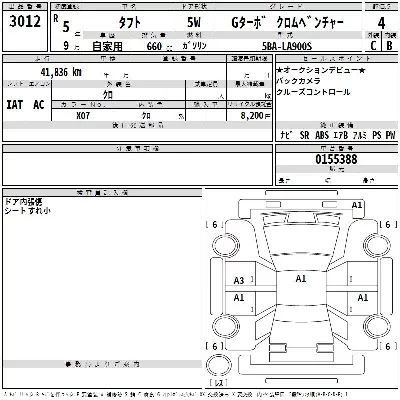 Daihatsu TAFT