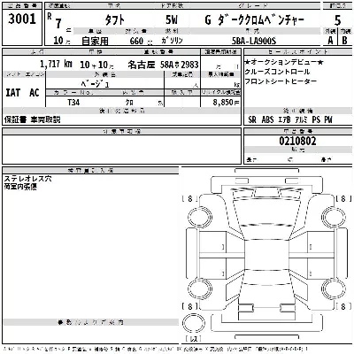 Daihatsu TAFT