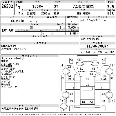 Mitsubishi Fuso Canter