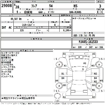 Mazda FLAIR