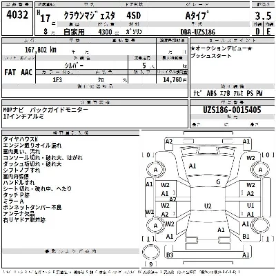Toyota CROWN MAJESTA