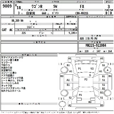 Suzuki WAGON R