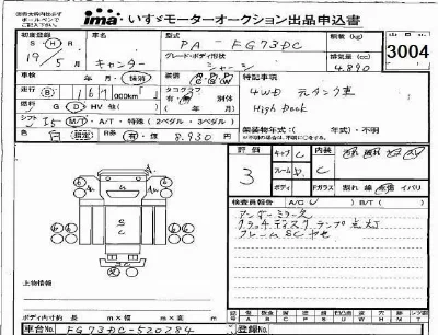 Mitsubishi Fuso Canter
