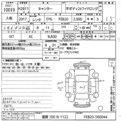Mitsubishi Fuso Canter