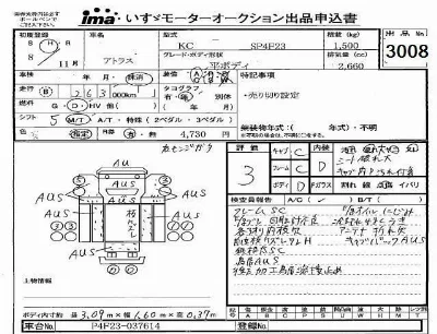 Nissan ATLAS