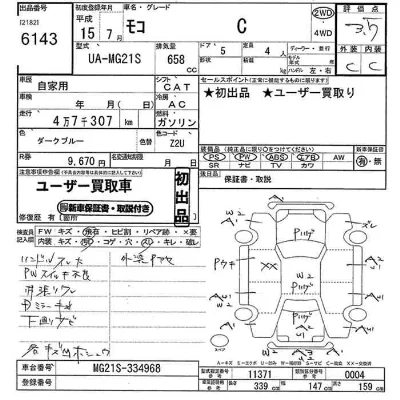 Nissan MOCO