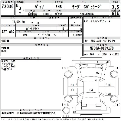 Toyota Passo
