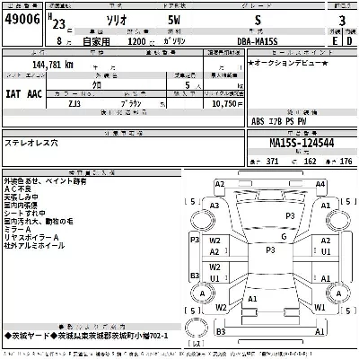 Suzuki SOLIO