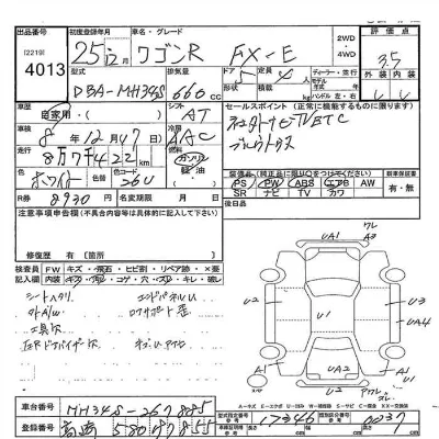 Suzuki WAGON R