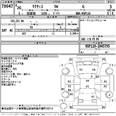 Toyota Ractis