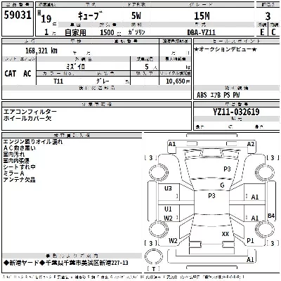Nissan CUBE