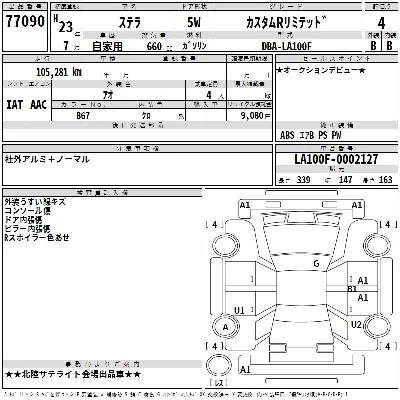 Subaru STELLA