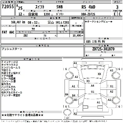 Suzuki SWIFT