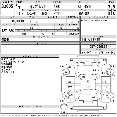 Subaru IMPREZA