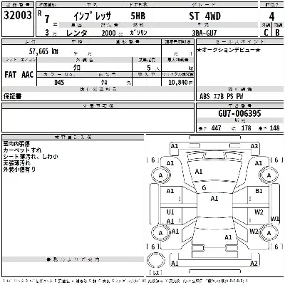 Subaru IMPREZA