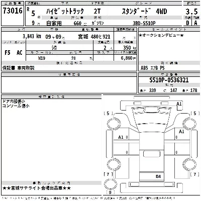 Daihatsu HIJET TRUCK