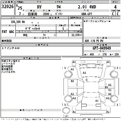 Subaru SUBARU XV