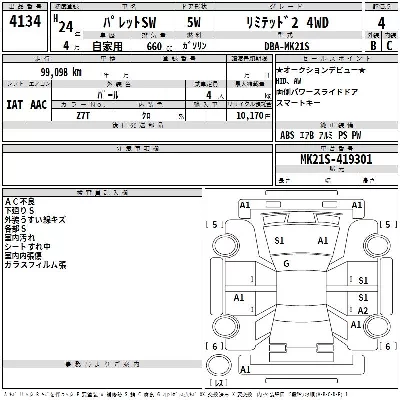 Suzuki PALETTE SW