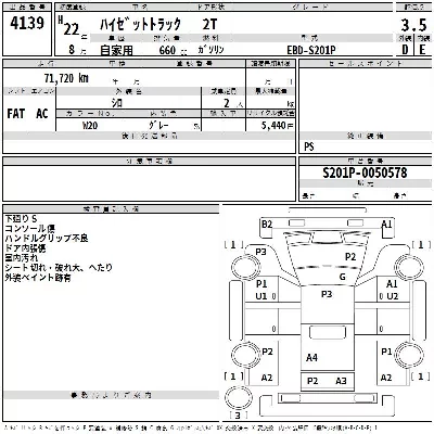 Daihatsu HIJET TRUCK