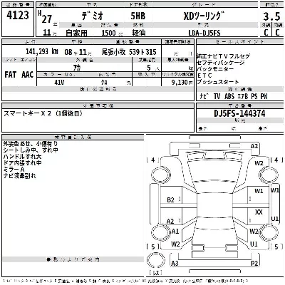 Mazda DEMIO