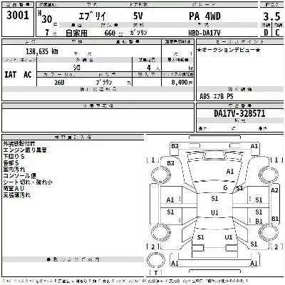 Suzuki EVERY