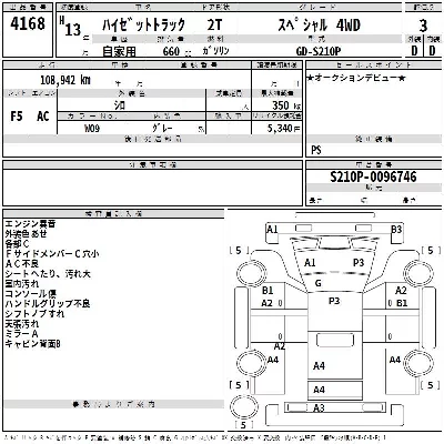 Daihatsu HIJET TRUCK