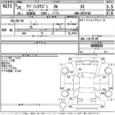Toyota Avensis