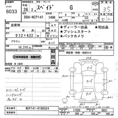 Toyota Spade