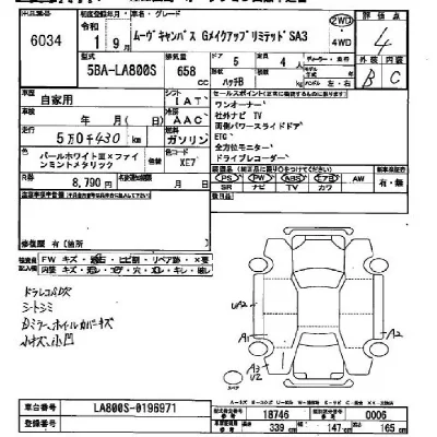 Daihatsu MOVE CANBUS