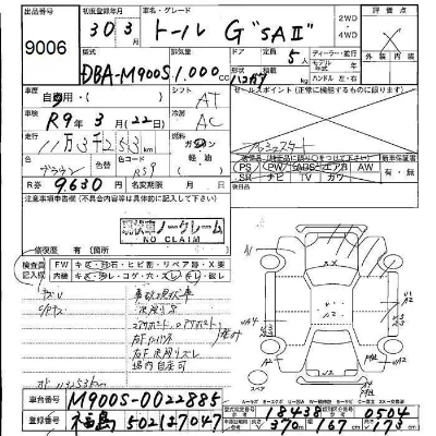 Daihatsu THOR