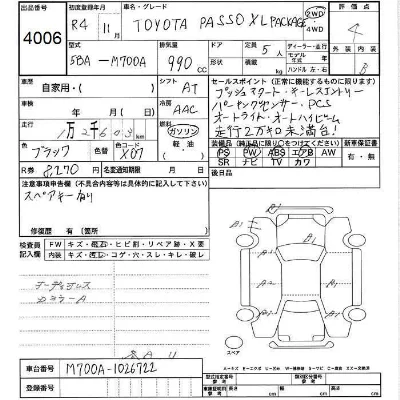 Toyota Passo