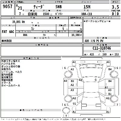 Nissan TIIDA