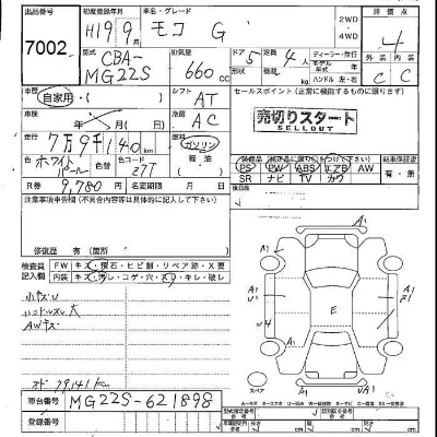 Nissan MOCO