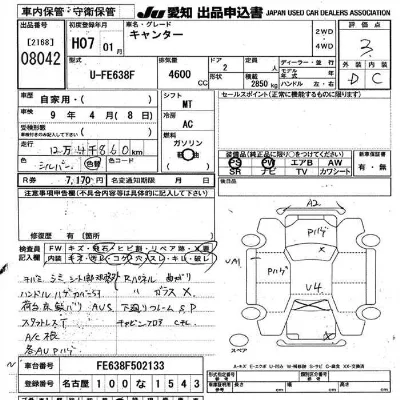 Mitsubishi Fuso Canter