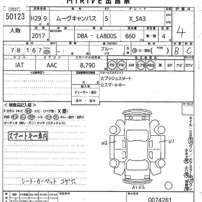 Daihatsu MOVE CANBUS