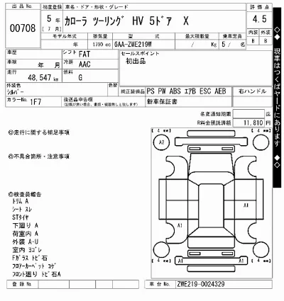 Toyota Corolla Wagon