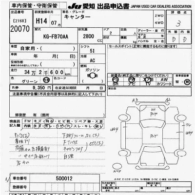 Mitsubishi Fuso Canter