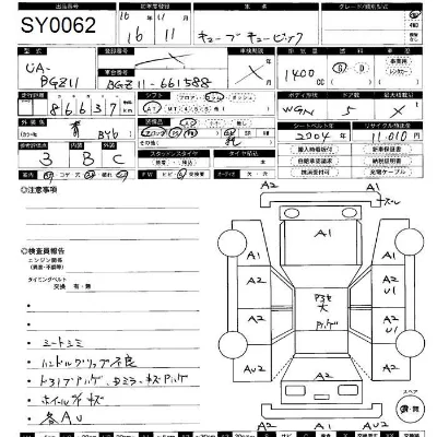 Nissan CUBECUBIC