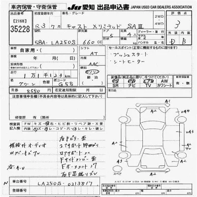 Daihatsu Cast
