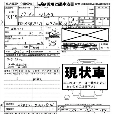 Nissan ATLAS