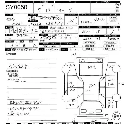 Nissan MARCH