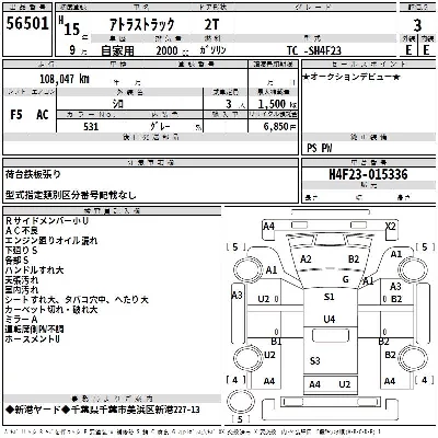 Nissan ATLAS