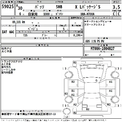 Toyota Passo