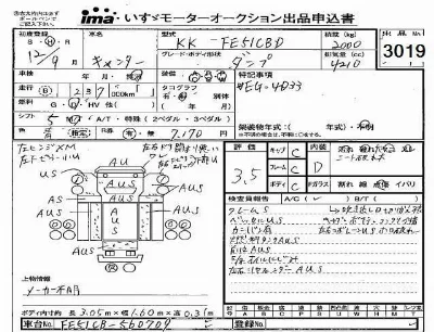 Mitsubishi Fuso Canter