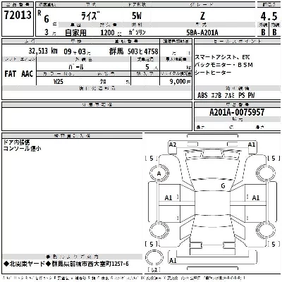 Subaru SUBARU XV