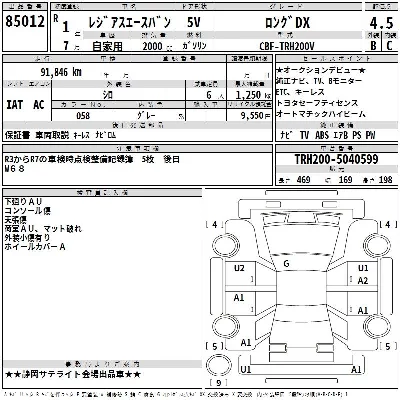 Toyota RegiusAce