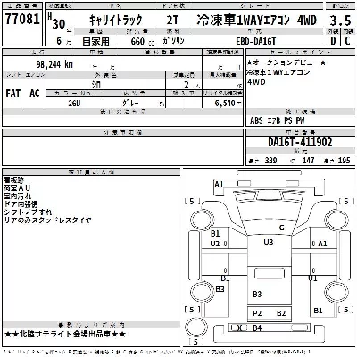 Suzuki CARRY TRUCK