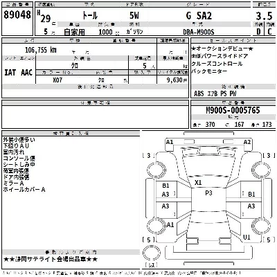 Daihatsu THOR