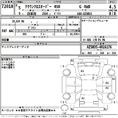 Toyota Crown Crossover