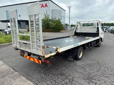 Статистика аукционов Toyota DYNA TRUCK